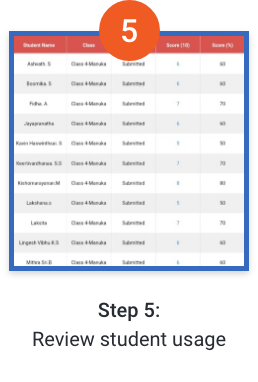 How the HeyMath! Program works?