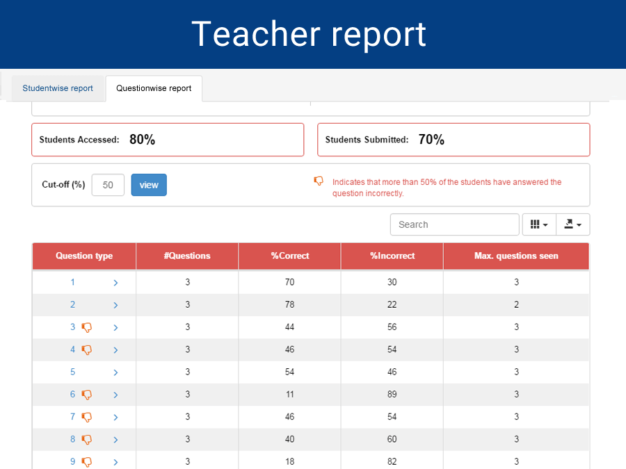 Teacher Report Image